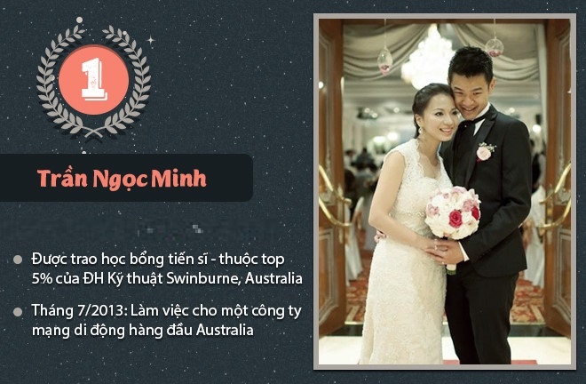 Duong len dinh Olympia anh 2