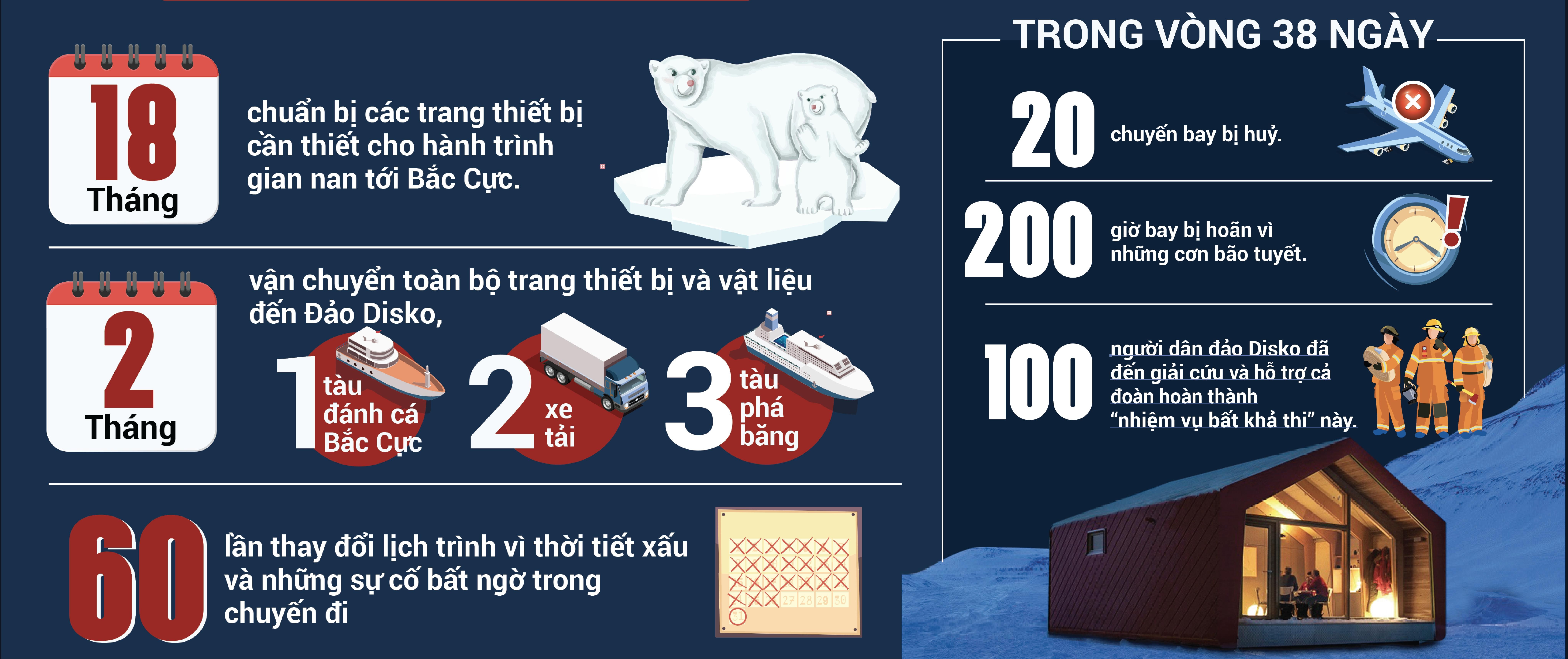 Vùng thoải mái ảnh 5 Vung thoai mai anh 5