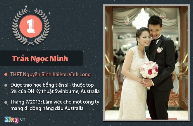 Duong len dinh Olympia anh 7