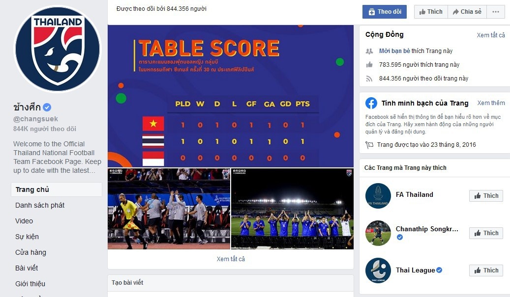 Fanpage bóng đá Thái Lan cấm người Việt Nam ảnh 1 Fanpage bong da Thai Lan cam nguoi Viet Nam anh 1