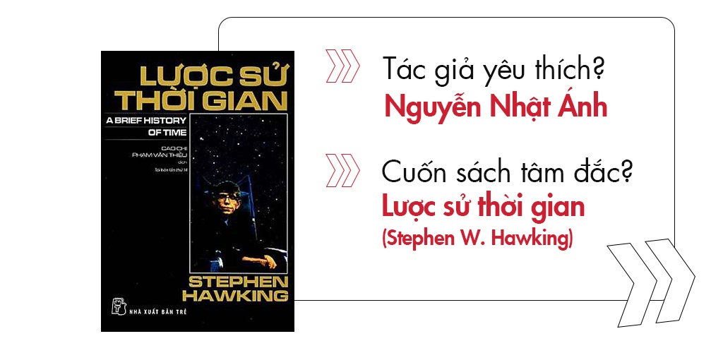 Tran The Trung anh 1