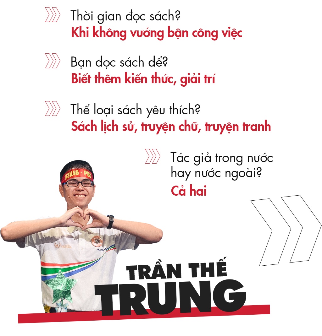 Tran The Trung anh 2