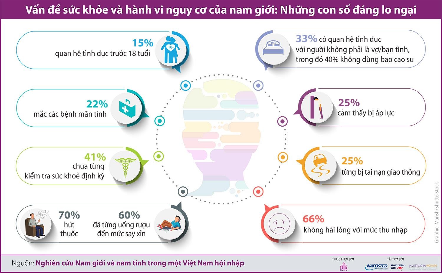 nam giới và nam tính ảnh 3 nam gioi va nam tinh anh 3