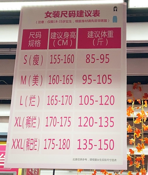 chuoi sieu thi goi quan ao size lon la kinh tom anh 1