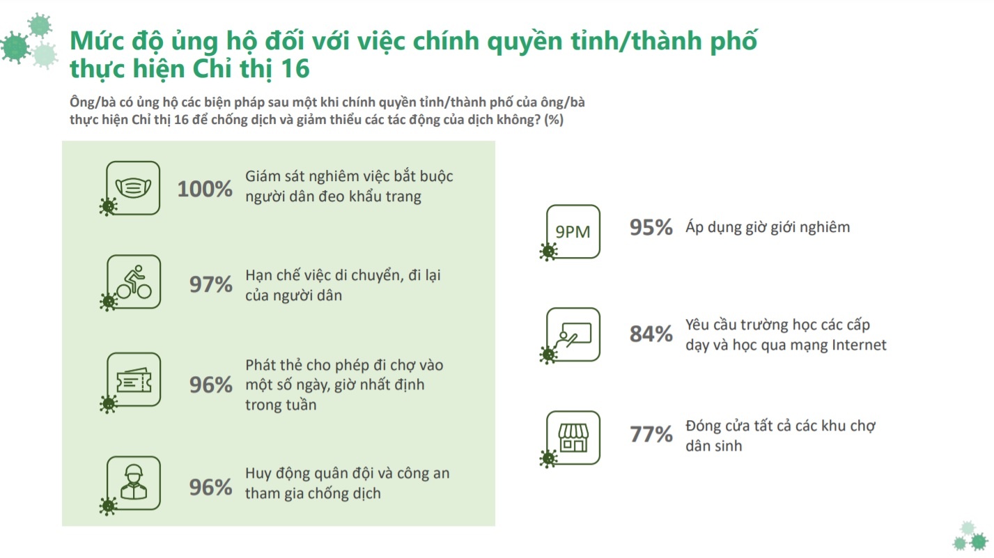 Nhung nguoi bi ton thuong nhieu nhat trong dai dich anh 2