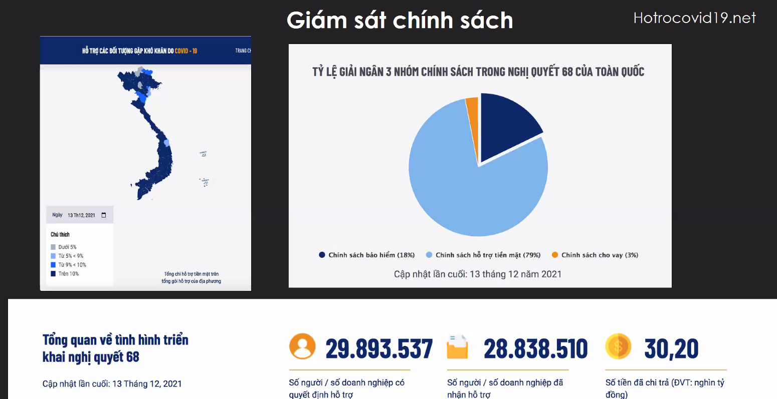 Lao dong nu tung thieu trong dich anh 5