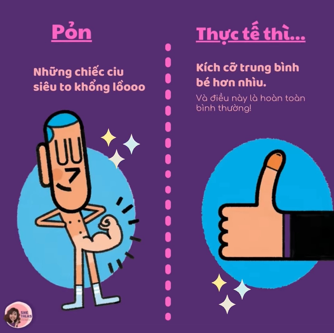 Thạc sĩ Việt ở Anh mở kênh dạy giáo dục giới tính miễn phí ảnh 4 Thac si Viet o Anh mo kenh day giao duc gioi tinh mien phi anh 4