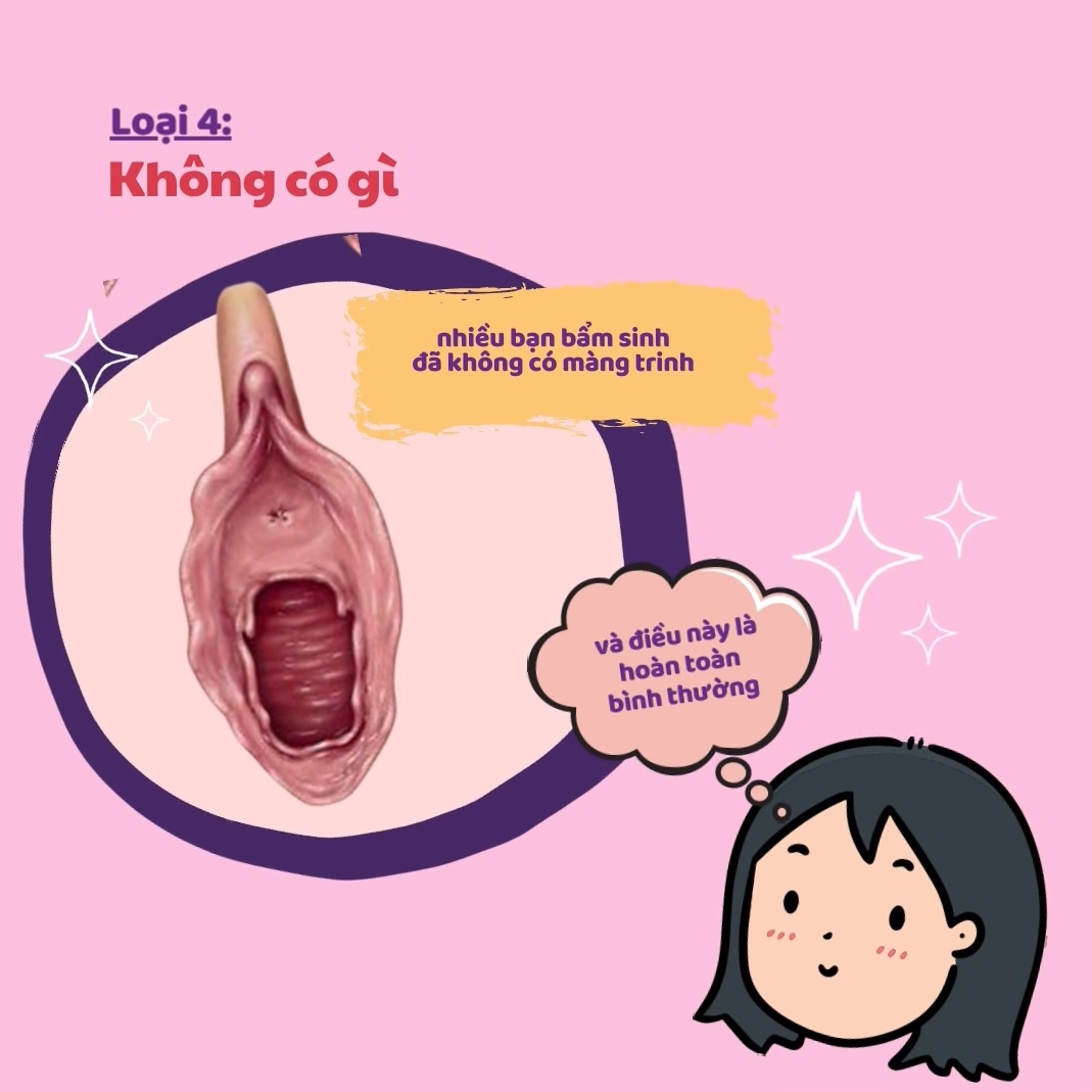 Thạc sĩ Việt ở Anh mở kênh dạy giáo dục giới tính miễn phí ảnh 5 Thac si Viet o Anh mo kenh day giao duc gioi tinh mien phi anh 5