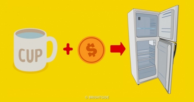 Meo kiem tra do tuoi cua thuc pham trong tu lanh bang dong tien xu hinh anh