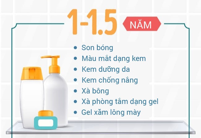 hạn sử dụng mỹ phẩm ảnh 3 han su dung my pham anh 3