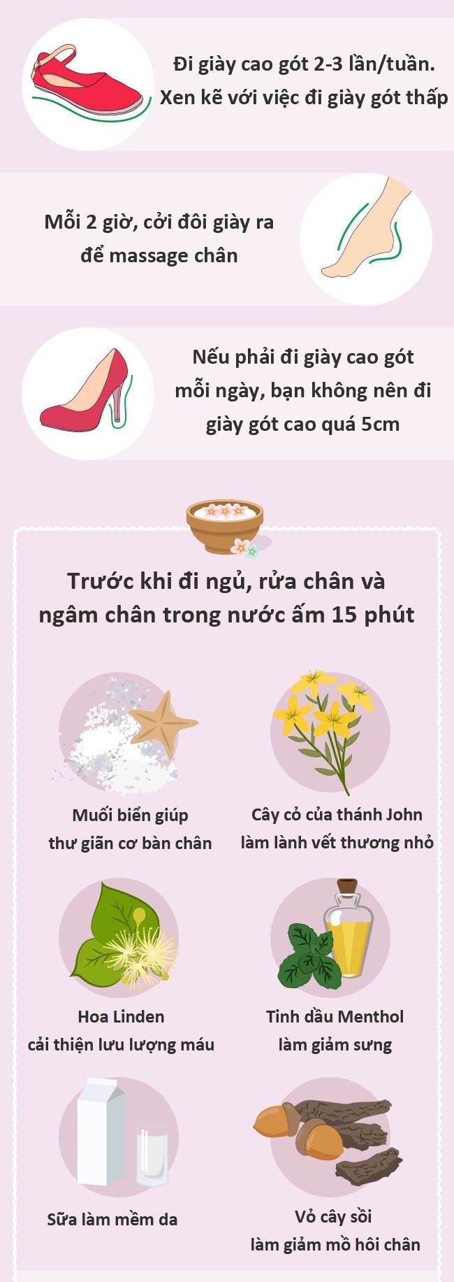 Giam thieu tac hai di giay cao got anh 3