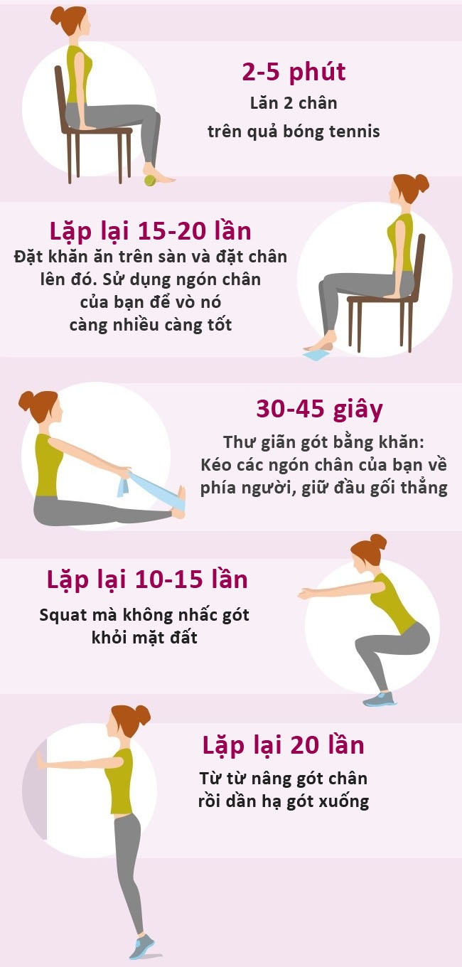 Giam thieu tac hai di giay cao got anh 4