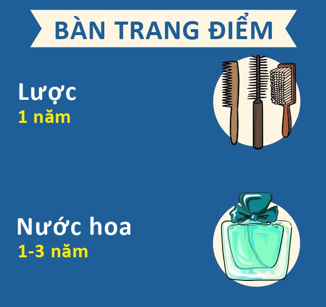 Han su dung do gia dinh anh 3