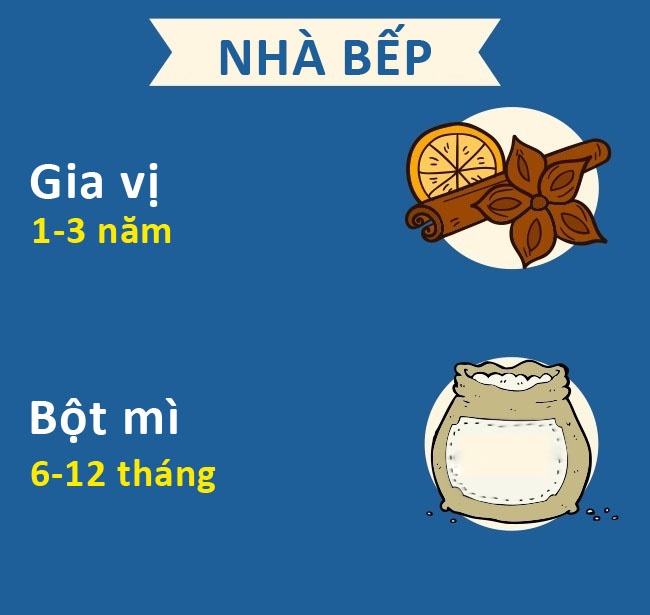 Han su dung do gia dinh anh 6