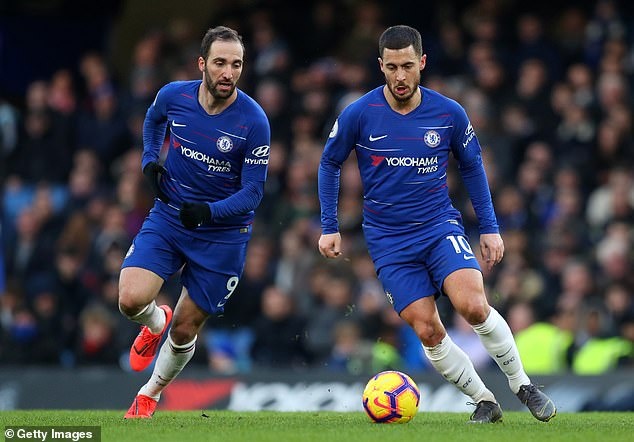 Eden Hazard rời Chelsea, HLV Maurizio Sarri, Chelsea, sa thải HLV ảnh 2 Eden Hazard roi Chelsea, HLV Maurizio Sarri, Chelsea, sa thai HLV anh 2