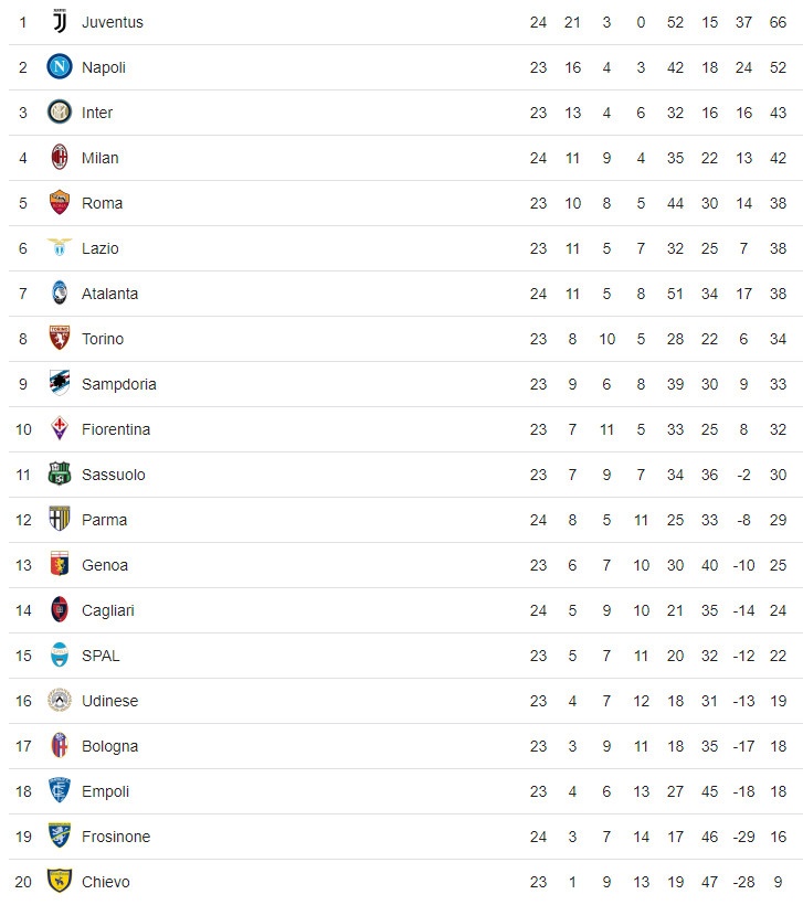 Icardi den Real Madrid,  Icardi bi tuoc bang doi truong,  Real Madrid,  Inter Milan anh 2