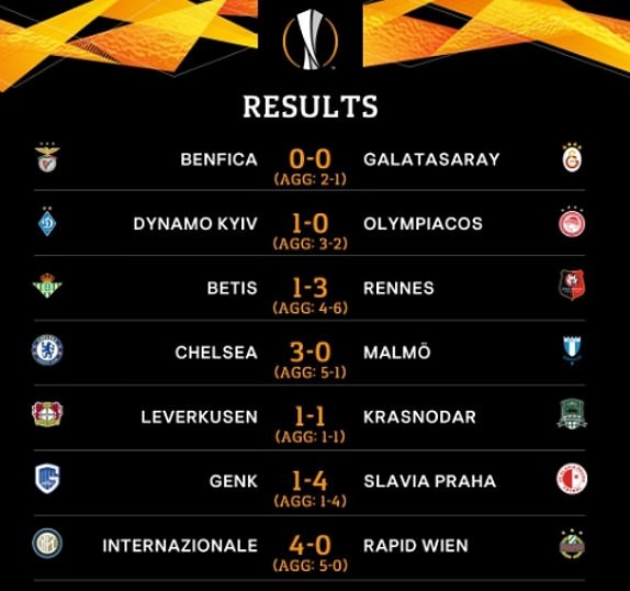 Chelsea vs Malmo,  Europa League,  Maurizio Sarri,  Eden Hazard anh 3