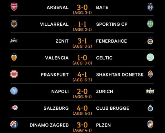 Chelsea vs Malmo,  Europa League,  Maurizio Sarri,  Eden Hazard anh 4