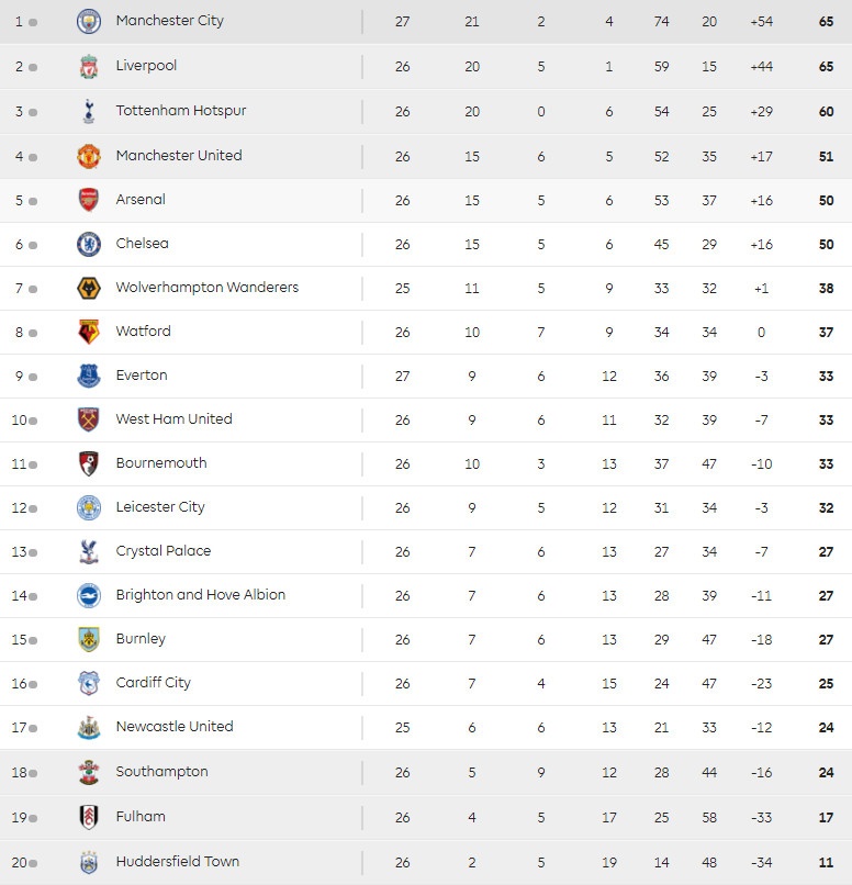 MU vs Liverpool,  MU,  Liverpool anh 2