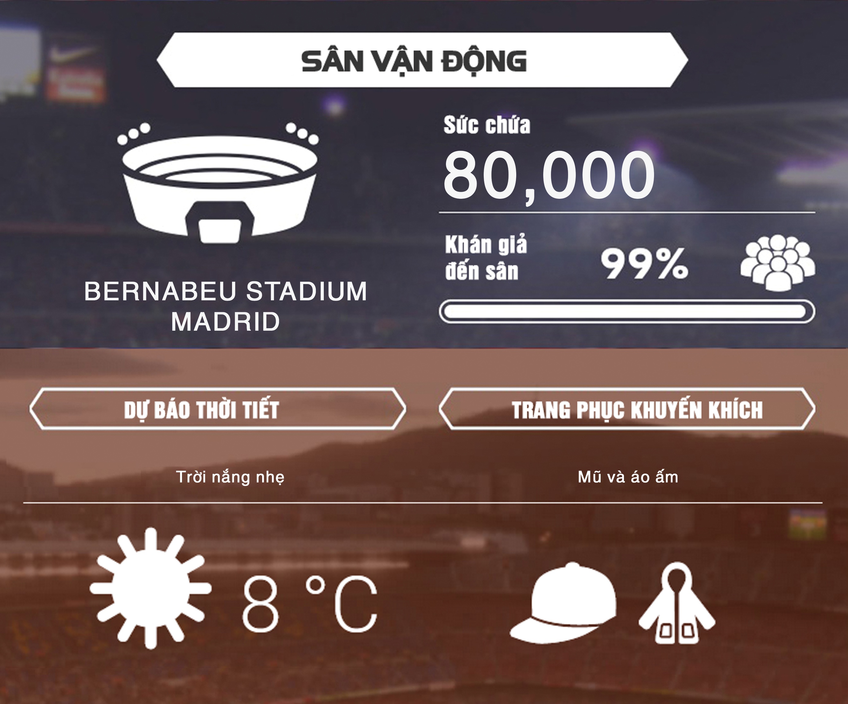 Real Madrid vs Barcelona ảnh 6 Real Madrid vs Barcelona anh 6