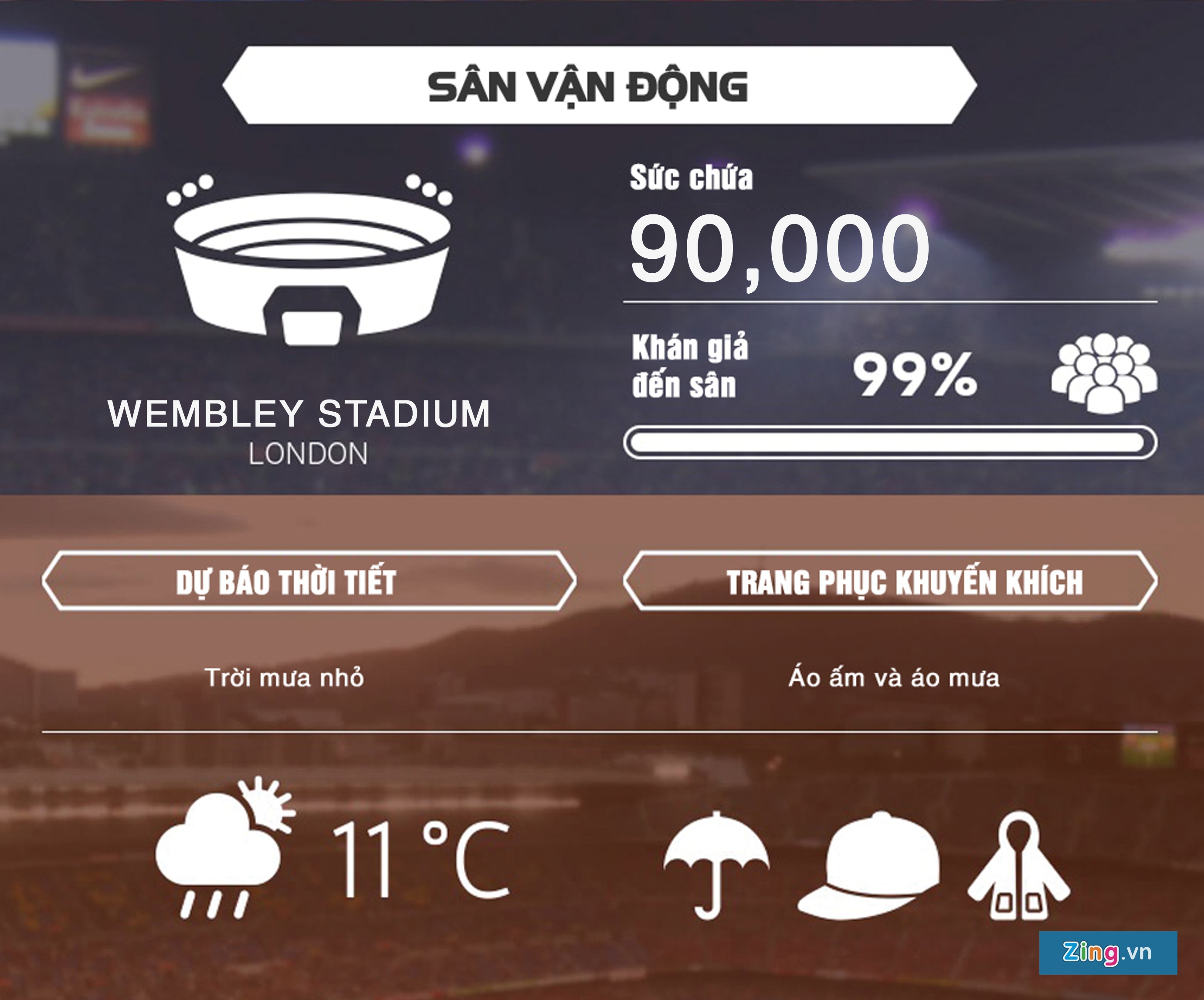 Tottenham vs Arsenal anh 6