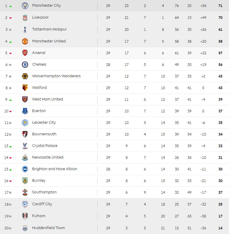 Chelsea vs Fulham, Jorginho, Hazard, Kepa, Sarri ảnh 3 Chelsea vs Fulham, Jorginho, Hazard, Kepa, Sarri anh 3