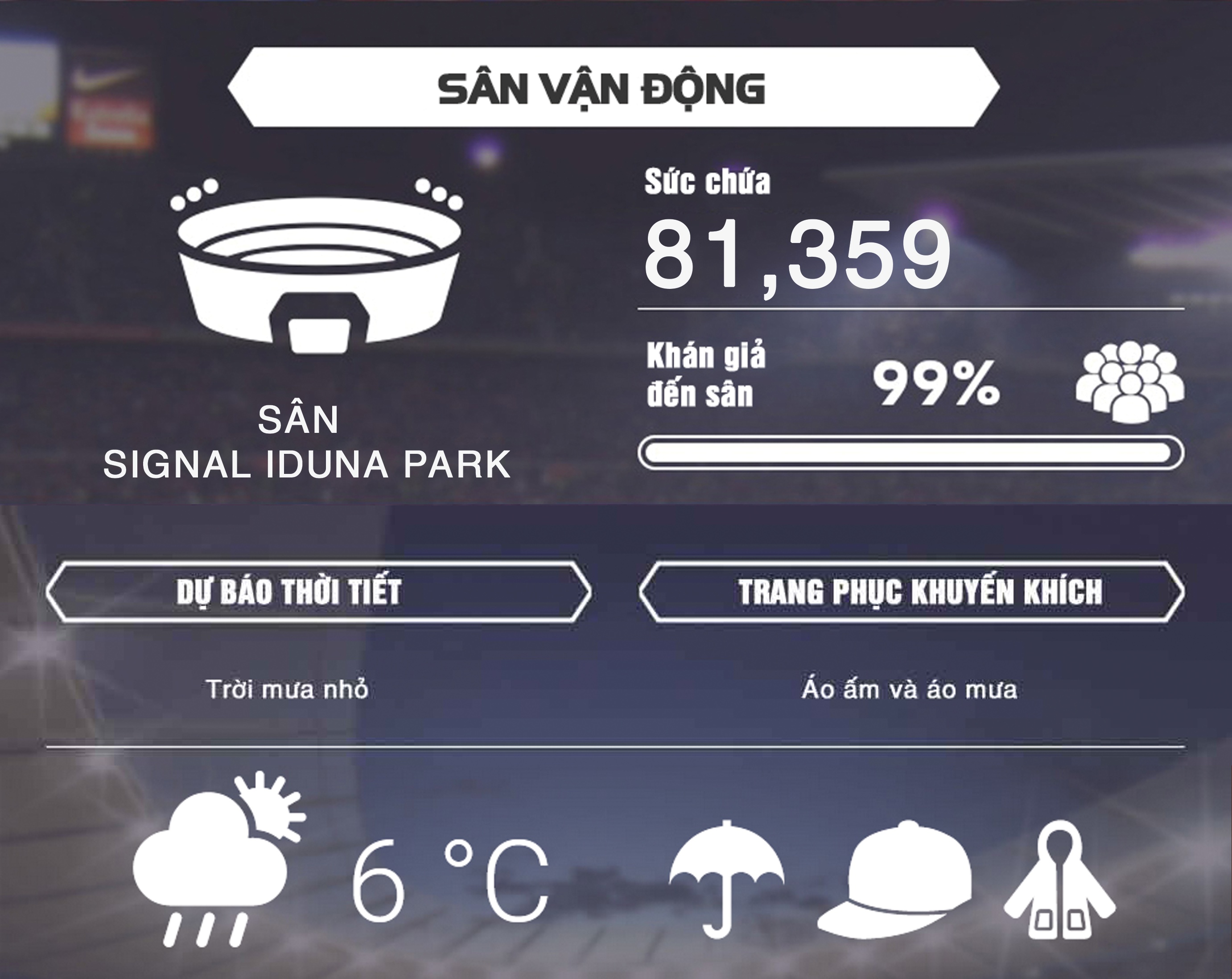 Dortmund vs Tottenham anh 5