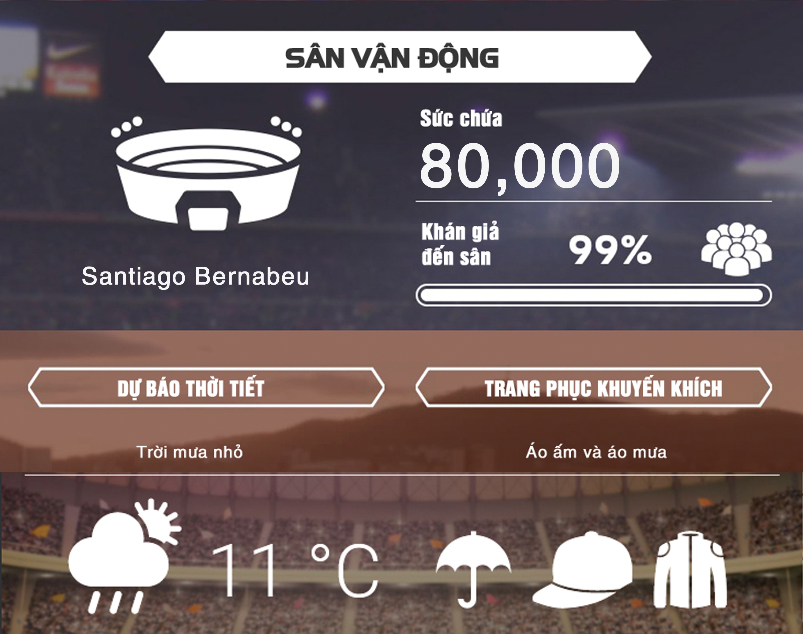 Real Madrid vs Ajax ảnh 5 Real Madrid vs Ajax anh 5