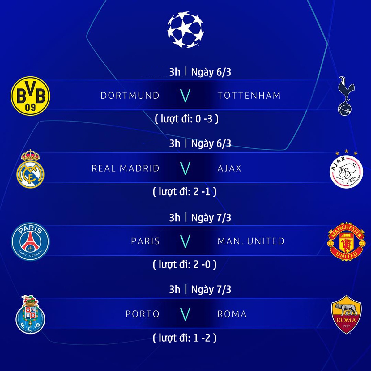 Real Madrid vs Ajax ảnh 6 Real Madrid vs Ajax anh 6