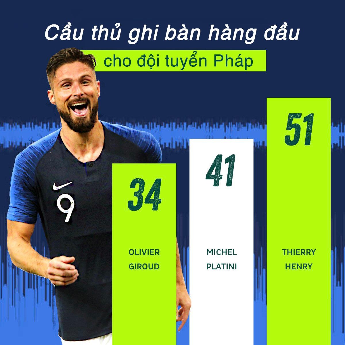 Lionel Messi va dong doi bi pham loi nhieu nhat anh 4