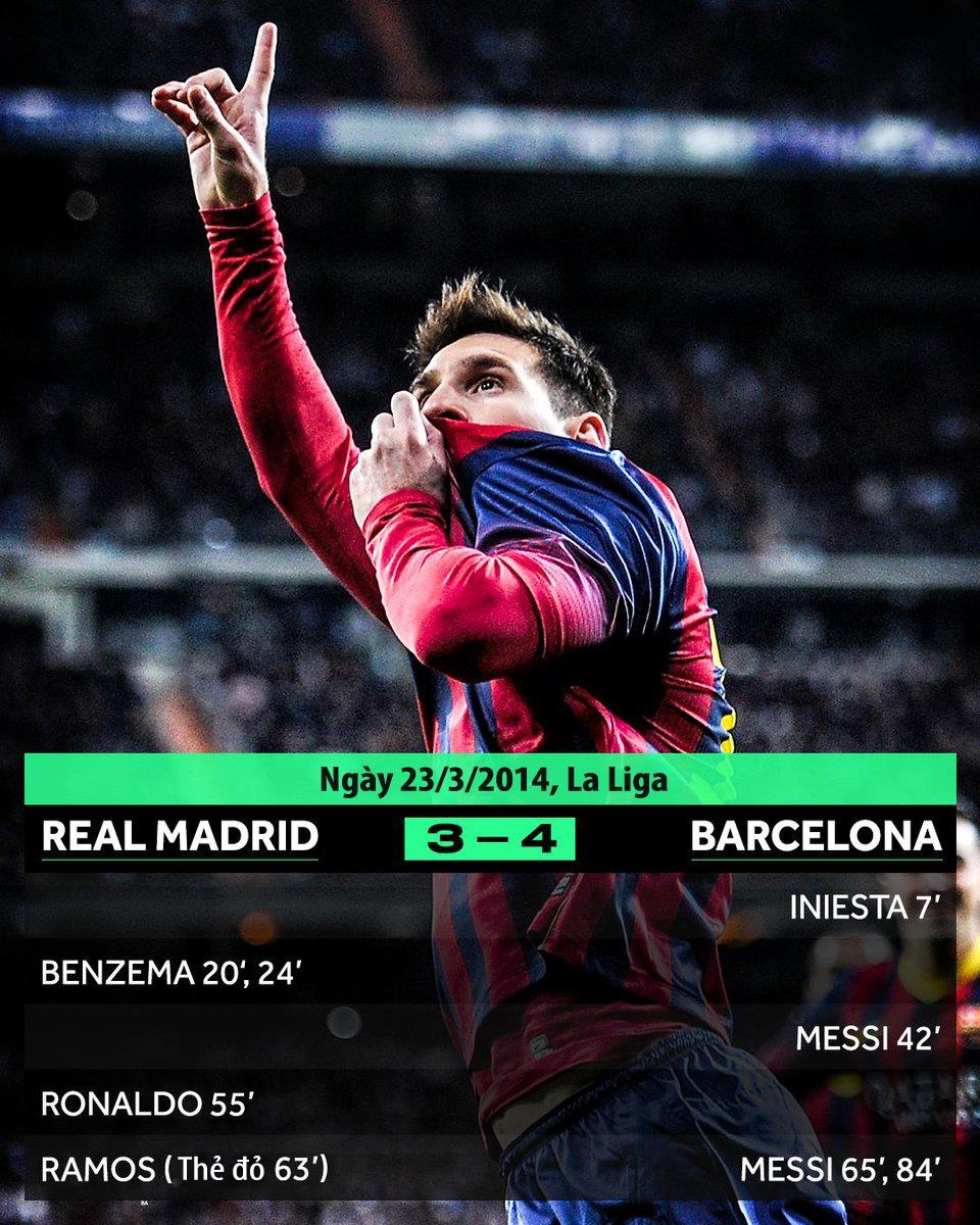 Lionel Messi va dong doi bi pham loi nhieu nhat anh 2