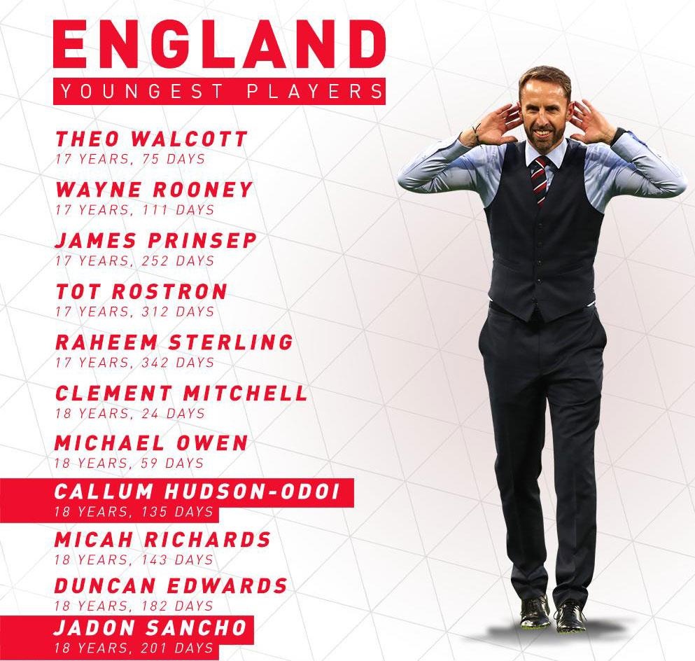 Lionel Messi va dong doi bi pham loi nhieu nhat anh 6