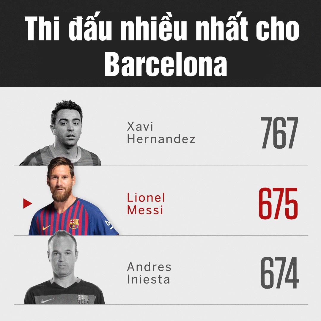 Lionel Messi xung dang duoc vinh danh anh 1