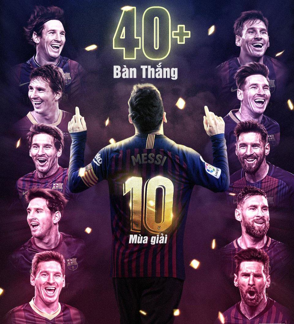 Lionel Messi xung dang duoc vinh danh anh 4