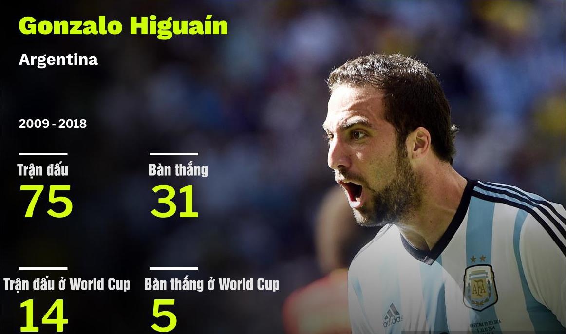 Lionel Messi xung dang duoc vinh danh anh 6