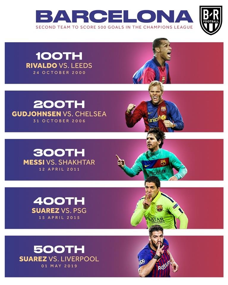 Messi,  Liverpool,  Barcelona,  Suarez ảnh 2 Messi,  Liverpool,  Barcelona,  Suarez anh 2