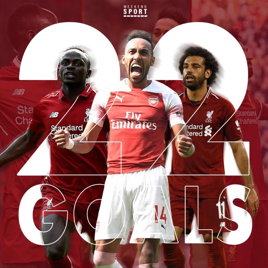 Liverpool,  Man City,  vua pha luoi,  chiec giay vang,  gang tay vang anh 1