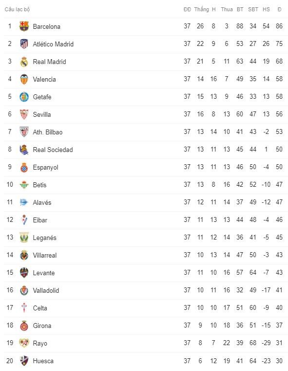 Barcelona, Griezmann, Liverpool, Messi, Atletico Madrid ảnh 2 Barcelona, Griezmann, Liverpool, Messi, Atletico Madrid anh 2