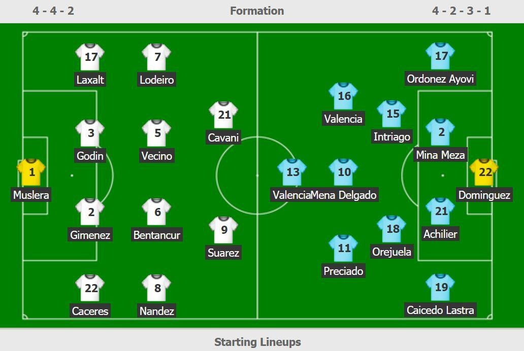 truc tiep uruguay vs Ecuador anh 3