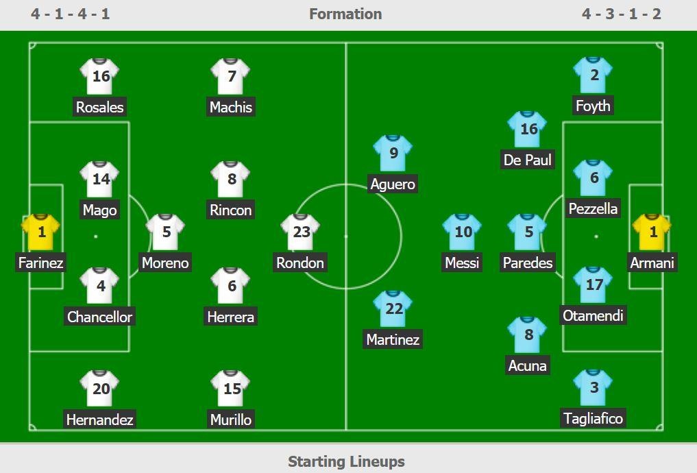 truc tiep Argentina vs Venezuela anh 3