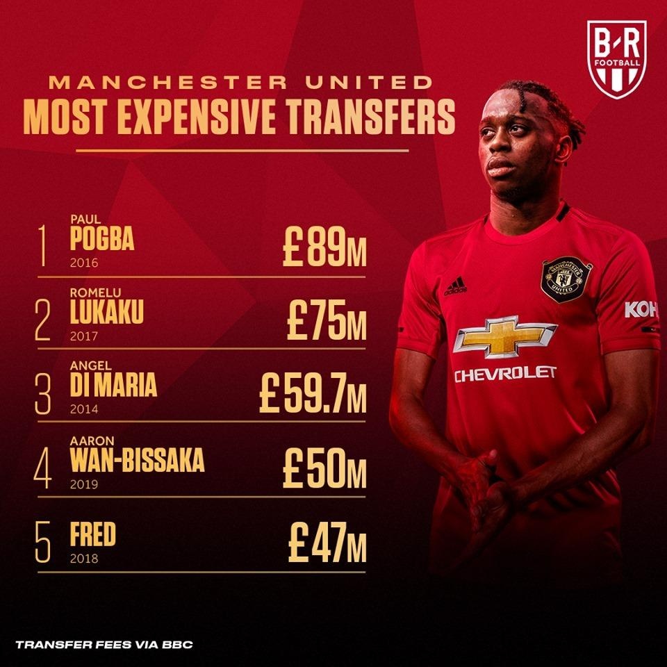 Chuyen nhuong MU,  Wan-Bissaka,  bom tan anh 2