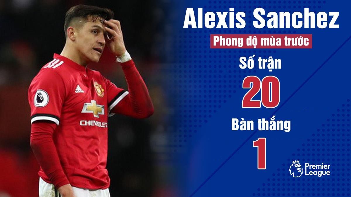 Pogba muốn rời MU ảnh 4 Pogba muon roi MU anh 4