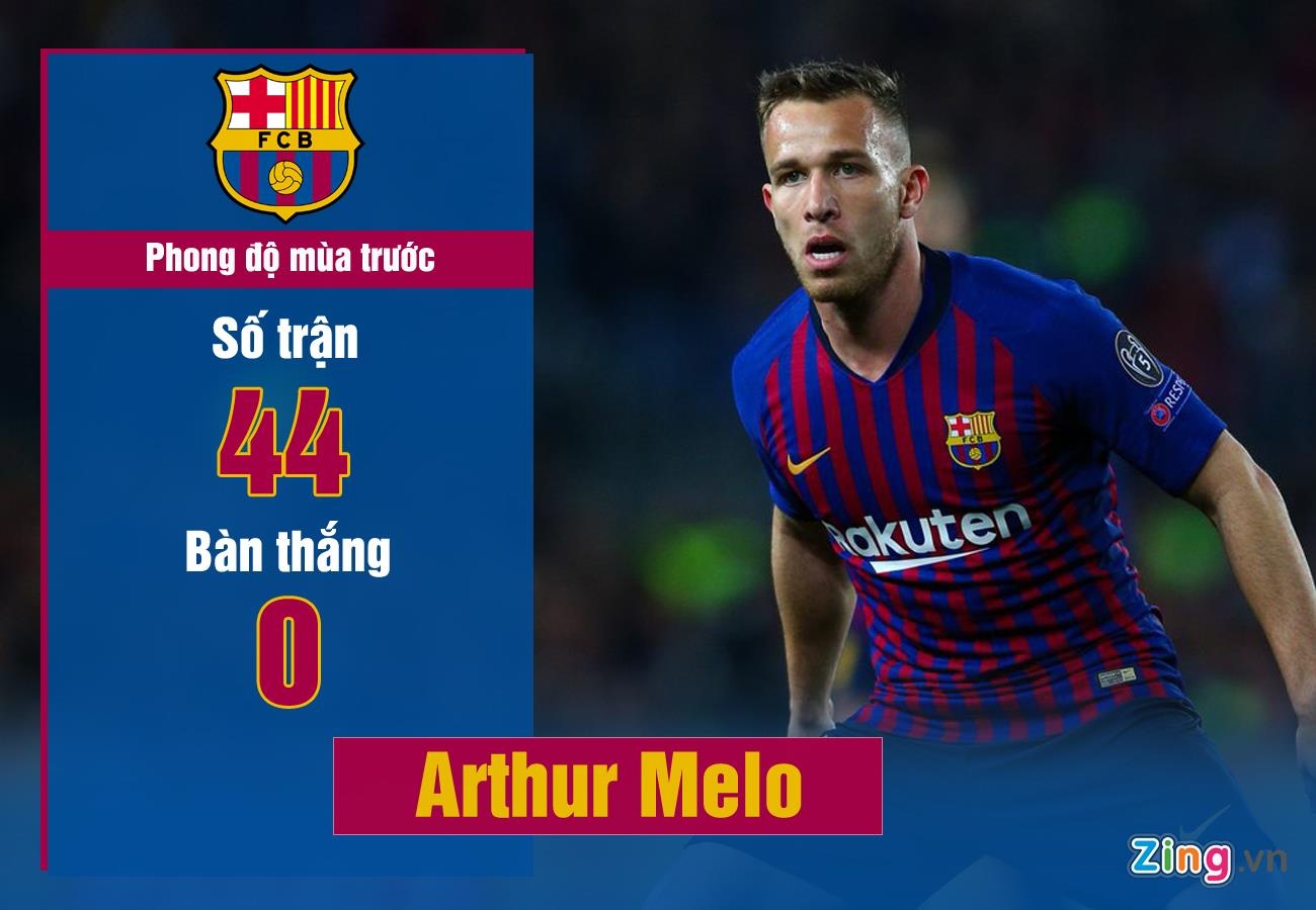 Vidal the hien phong do tot o Barca anh 2