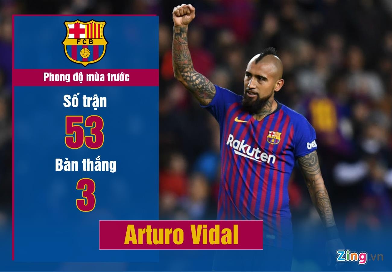 Vidal the hien phong do tot o Barca anh 1