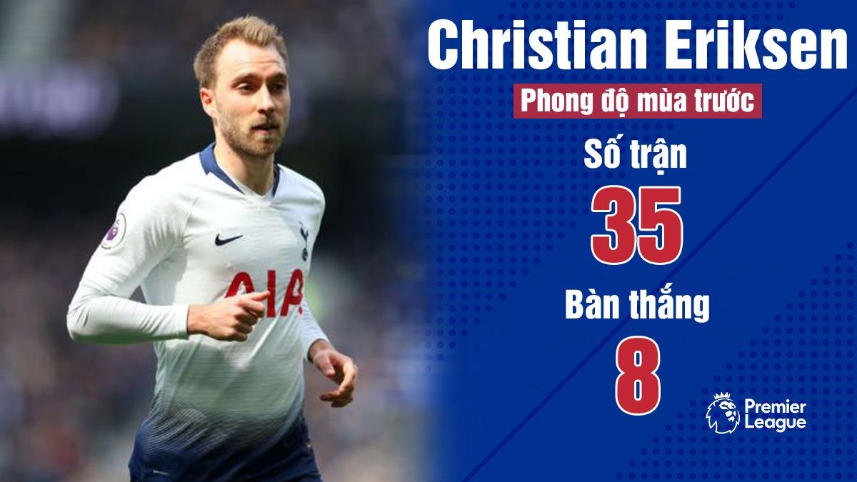 Pogba muốn rời MU ảnh 2 Pogba muon roi MU anh 2