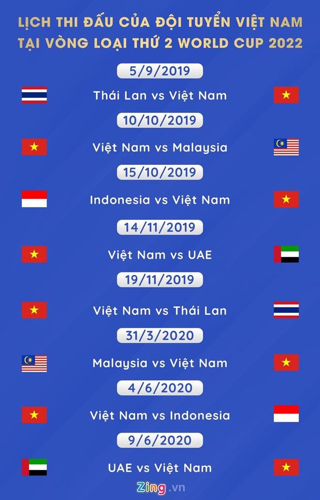 thu mon Van Lam,  doi tuyen Viet Nam,  vong loai World Cup 2022 anh 2