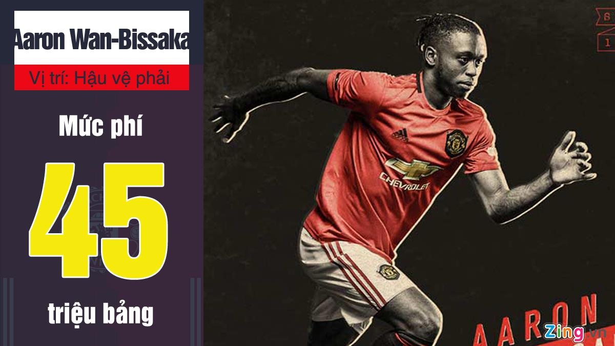 MU chiêu mộ hậu vệ đắt nhất thế giới ảnh 4 MU chieu mo hau ve dat nhat the gioi anh 4