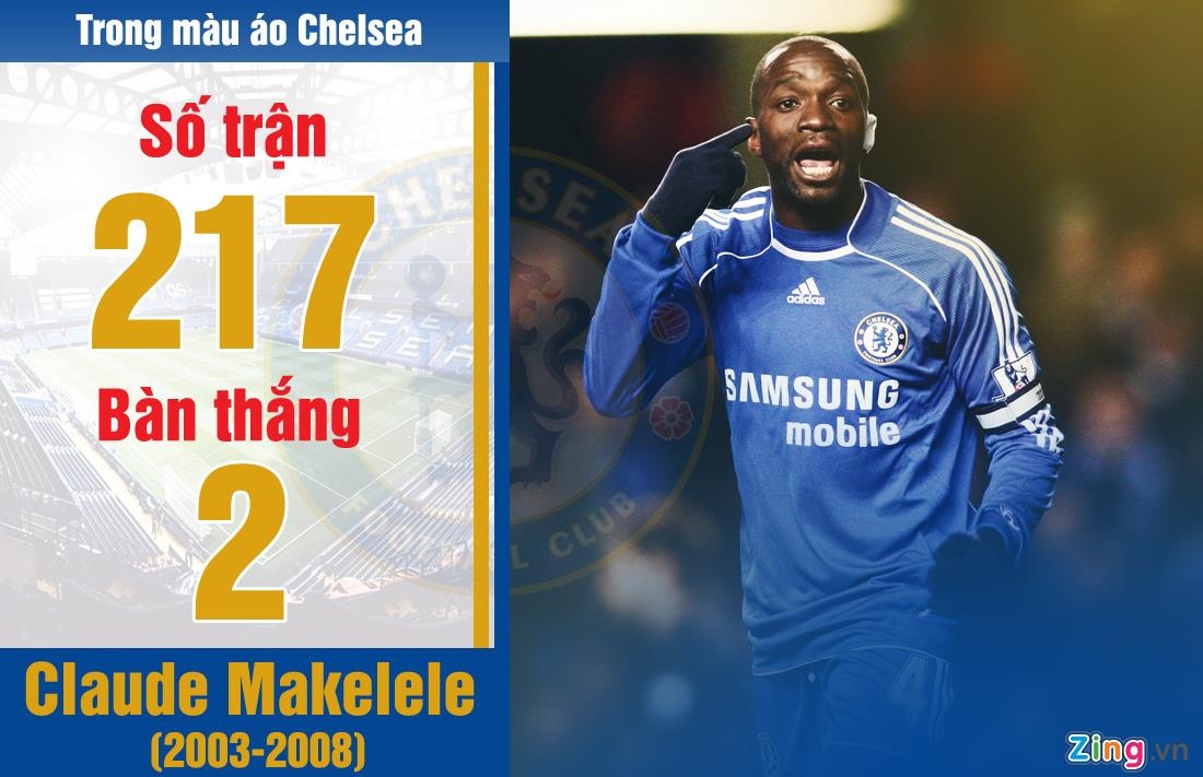 HLV Lampard co nhieu tro ly noi tieng o Chelsea anh 4