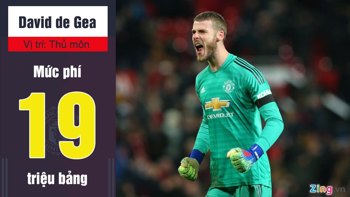 MU chiêu mộ hậu vệ đắt nhất thế giới ảnh 1 MU chieu mo hau ve dat nhat the gioi anh 1