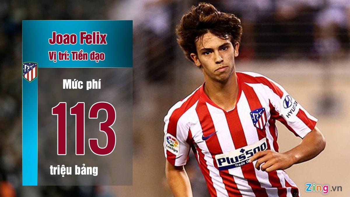 Maguire gop mat vao doi hinh dat nhat the gioi anh 10